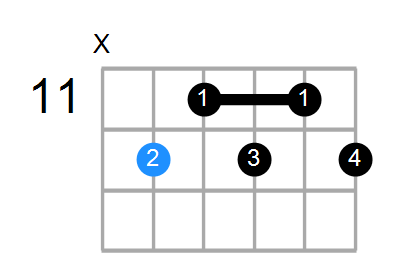 A7b9 Chord